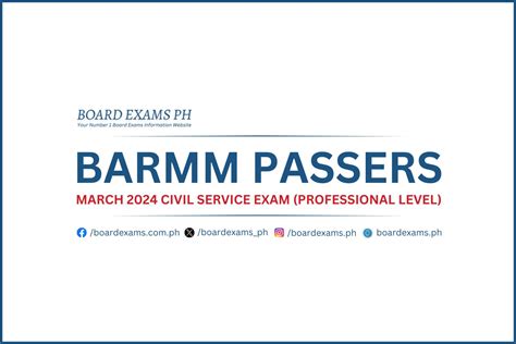 BARMM PASSERS (Professional Level): March 2024 Civil .